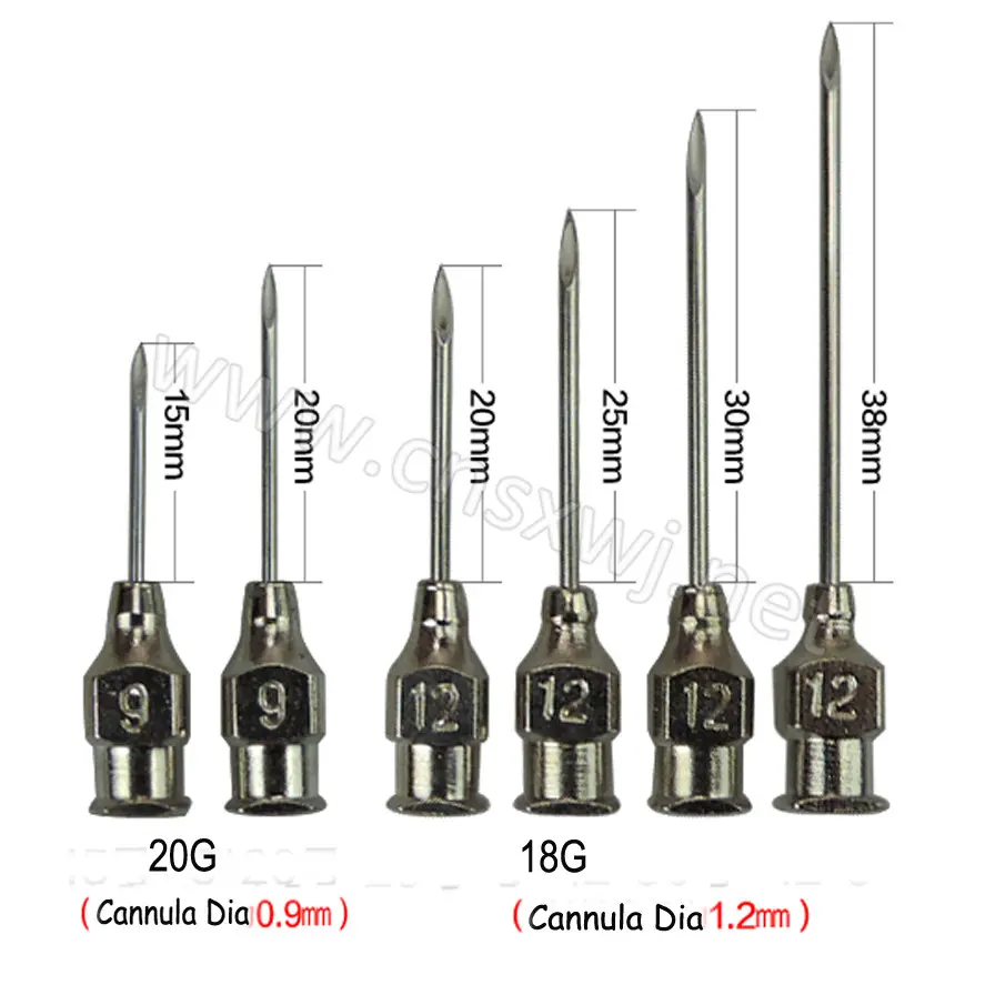 A Comprehensive Guide to Veterinary Needles: Sizes, Uses, and Safety Tips