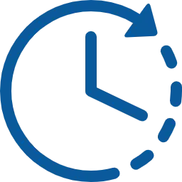 Efficiency in Operations